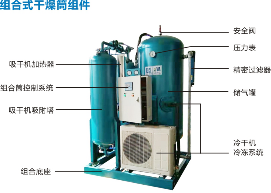 组合式干燥筒（机）